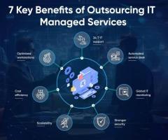 Managed IT Services in USA