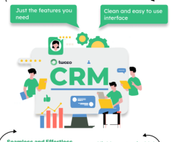 CRM for service based small businesses